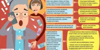 На страже цифровой безопасности