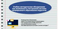 Учебно‑методические объединения учителей начальных классов: опыт Борисова для Могилёвской области